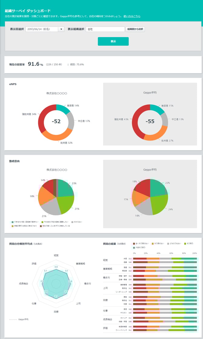 group_surveys_dashboard_01-1