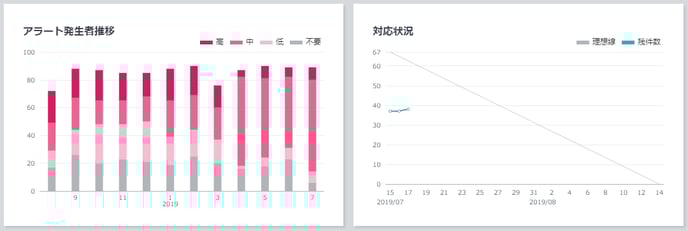 dashboard_04