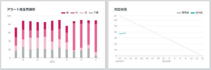 dashboard_04