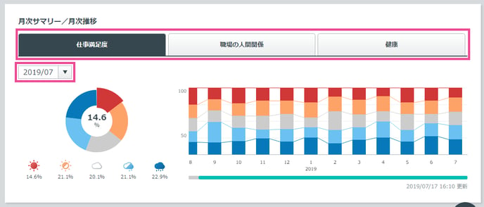 dashboard_05