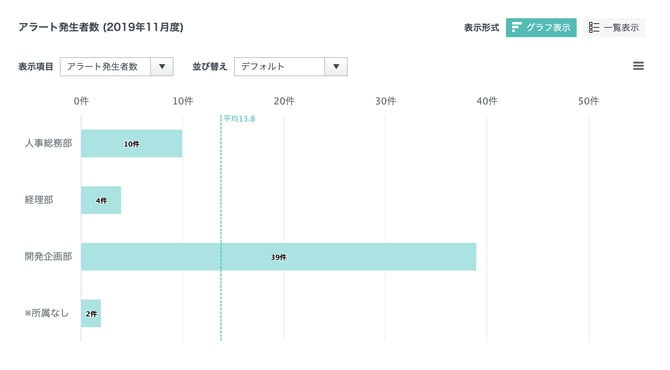 reports_question_analyses_03