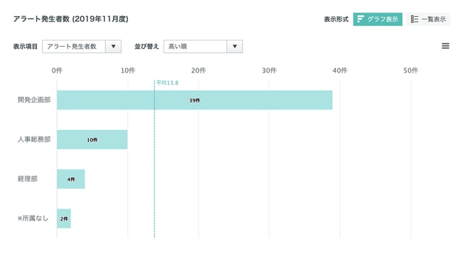 reports_question_analyses_04