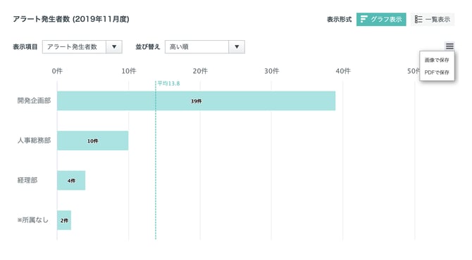 reports_question_analyses_05
