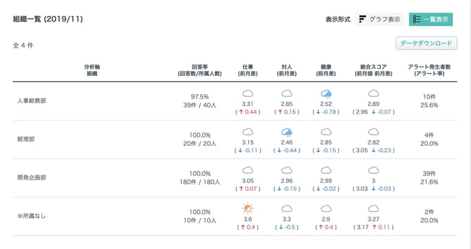 reports_question_analyses_06