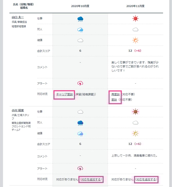 reports_alert-reviews_02