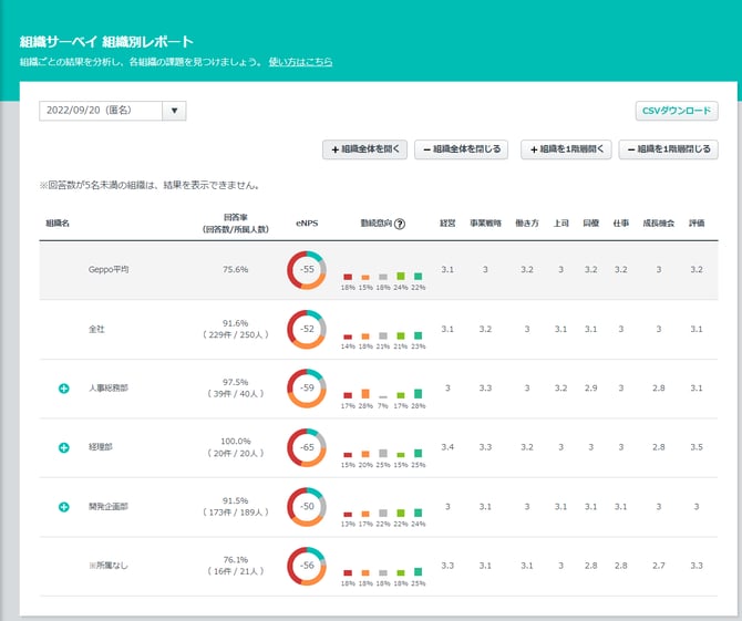 group_surveys_group_summary_01