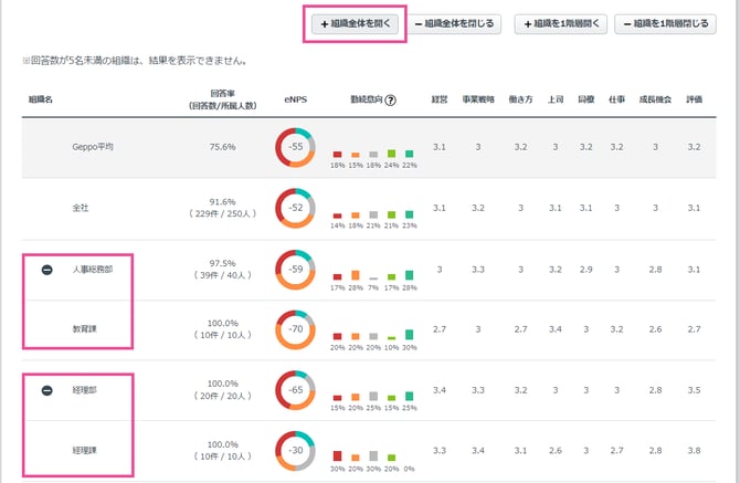 group_surveys_group_summary_03