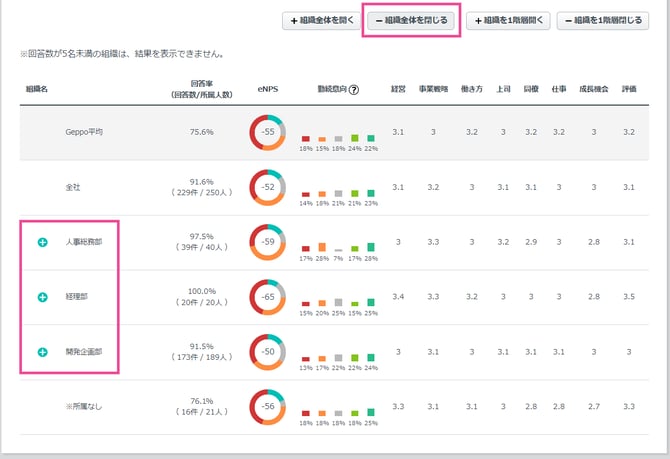 group_surveys_group_summary_04