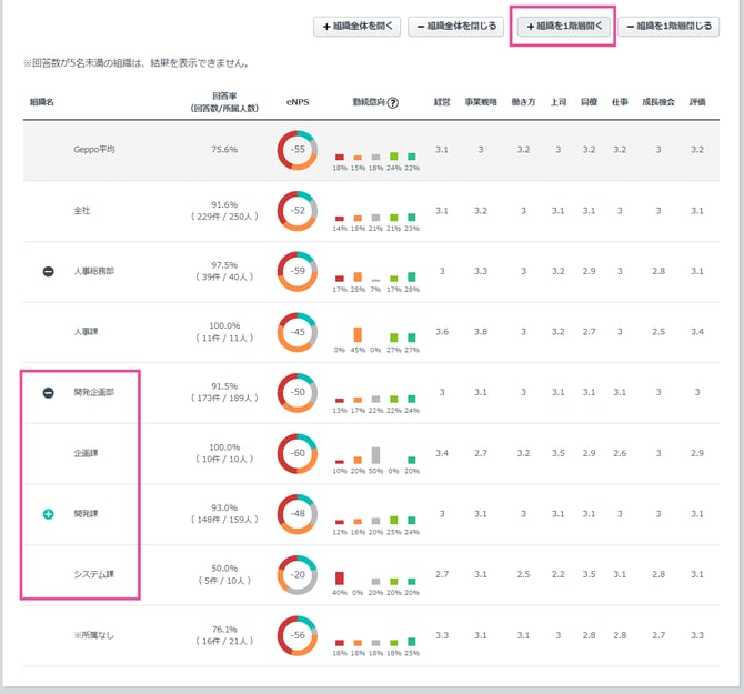 group_surveys_group_summary_05