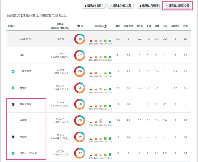 group_surveys_group_summary_06